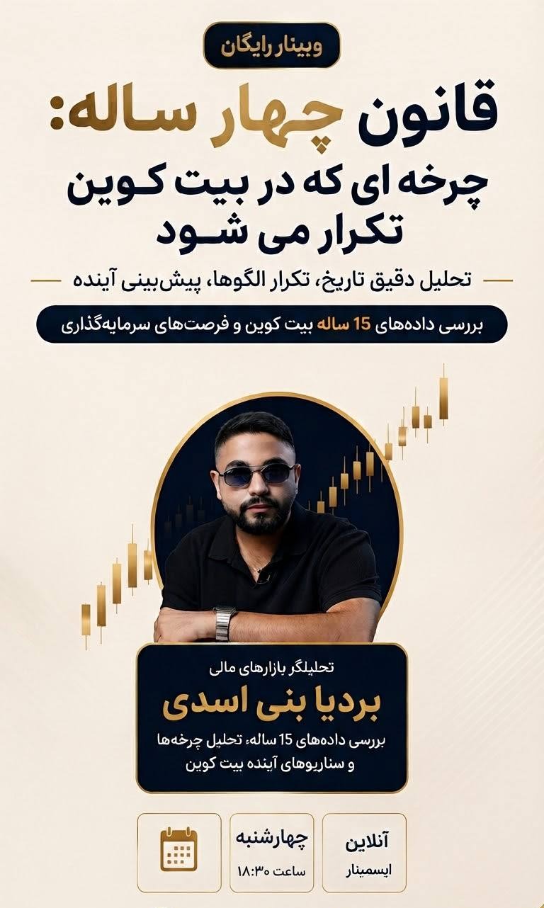 وبینار قانون چهار ساله: چرخه ای که در بیت کوین تکرار می شود