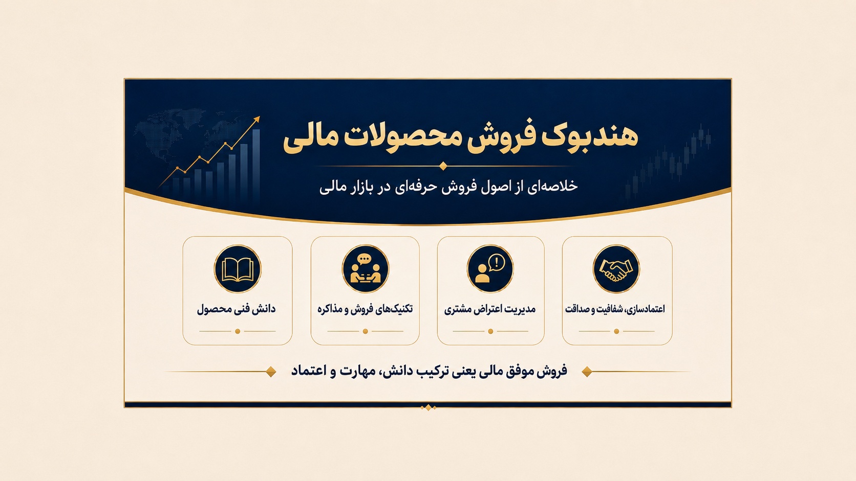 هندبوک فروش محصوالت مالی